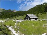 Ribčev Laz - Hunting cottage Na Glinu